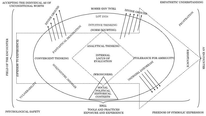 68. SAVE ART FROM EDUCATION, 2018 AGS.ppsx