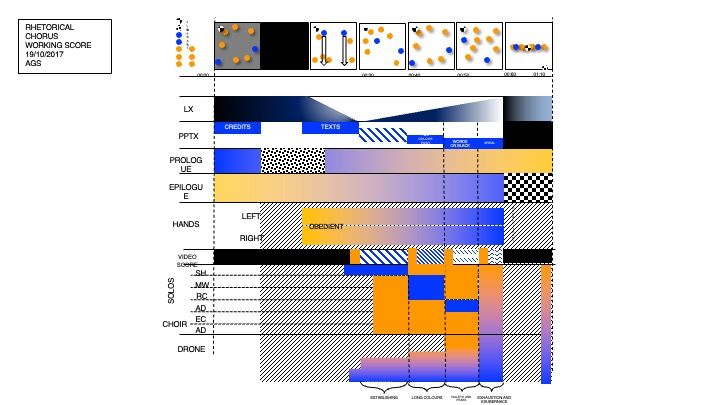 67. RHETORICAL CHORUS CREDITS, 2018 AGS.ppsx