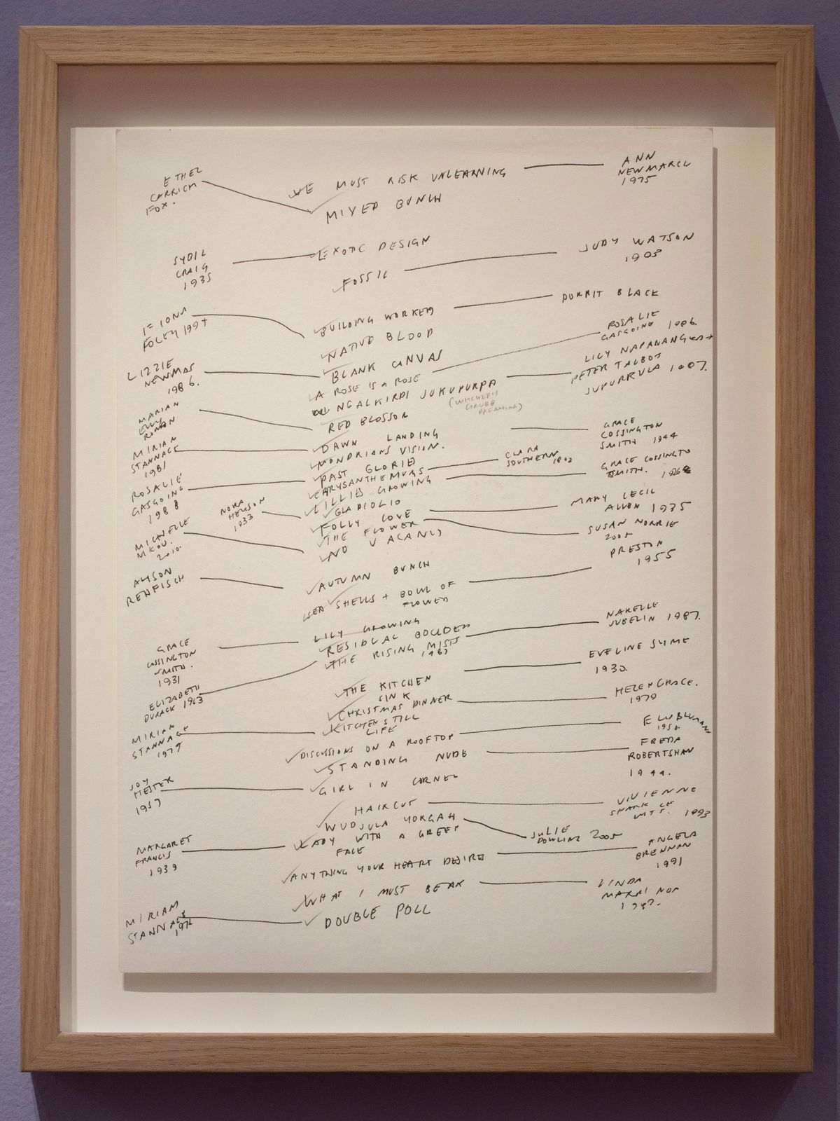 We Must Risk Unlearning