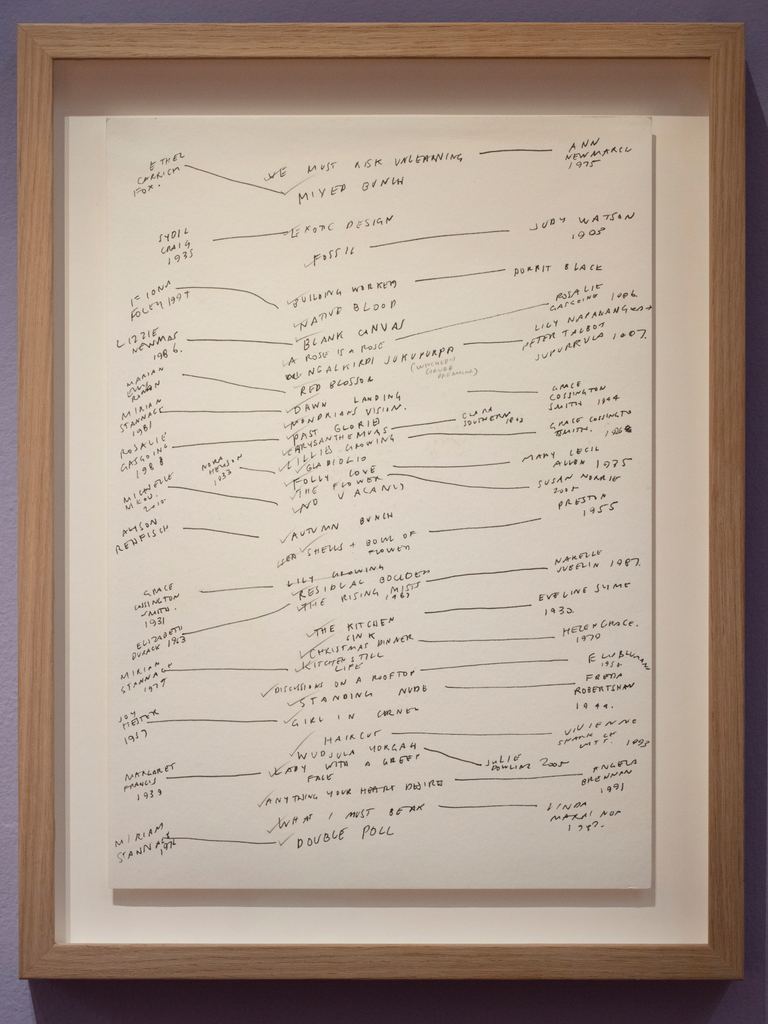 Agatha Gothe-Snape, We Must Risk Unlearning, 2018