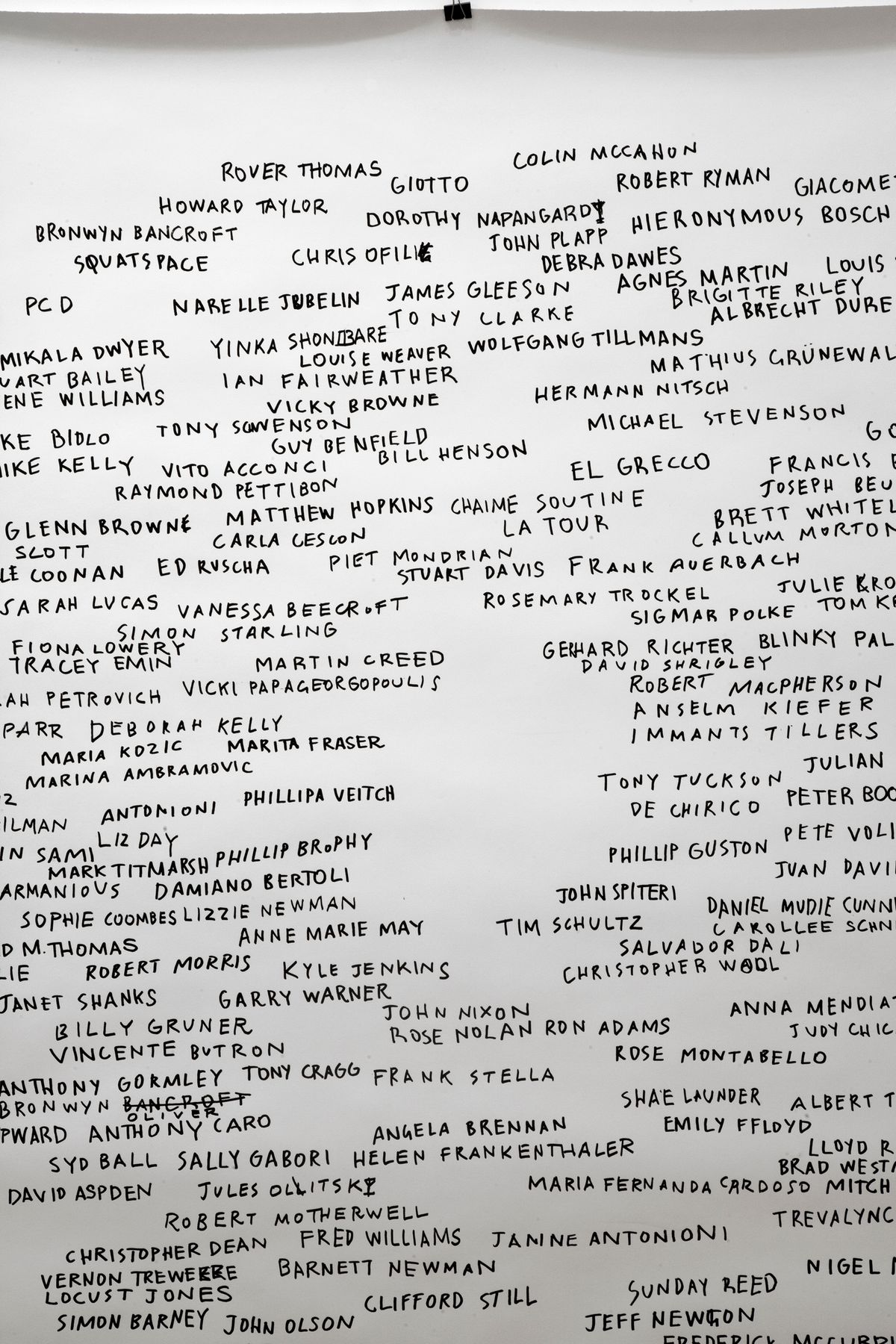 Every Artist Remembered with Justin Trendall