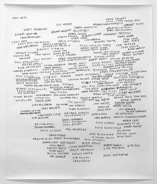 Agatha Gothe-Snape, Every Artist Remembered with Rachel Scott, 2009