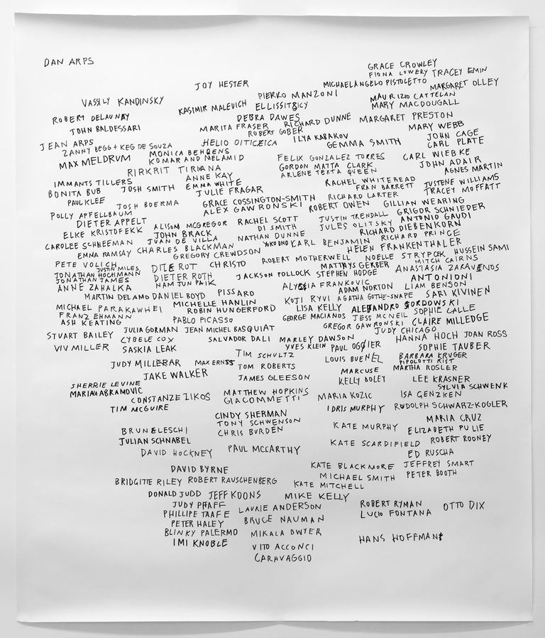 Agatha Gothe-Snape, Every Artist Remembered with Rachel Scott, 2009