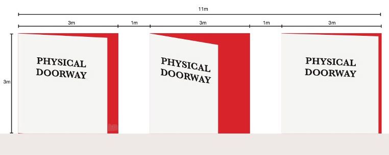 Physical Doorway (Three Ways)