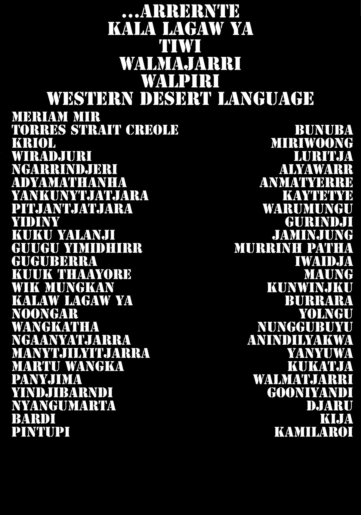 This is Australia (front)