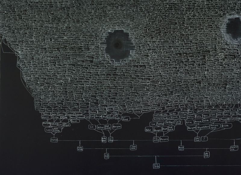Archie Moore, Family Tree, 2018