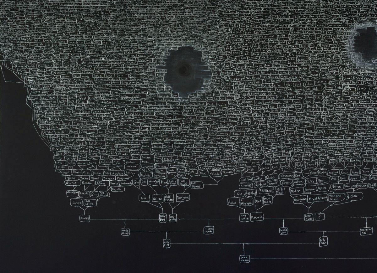 Archie Moore: 1970-2018