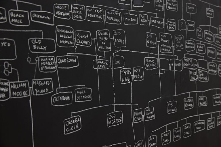 Archie Moore: Family Tree