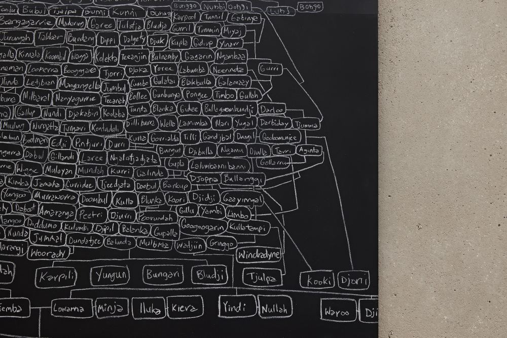 Archie Moore: Family Tree
