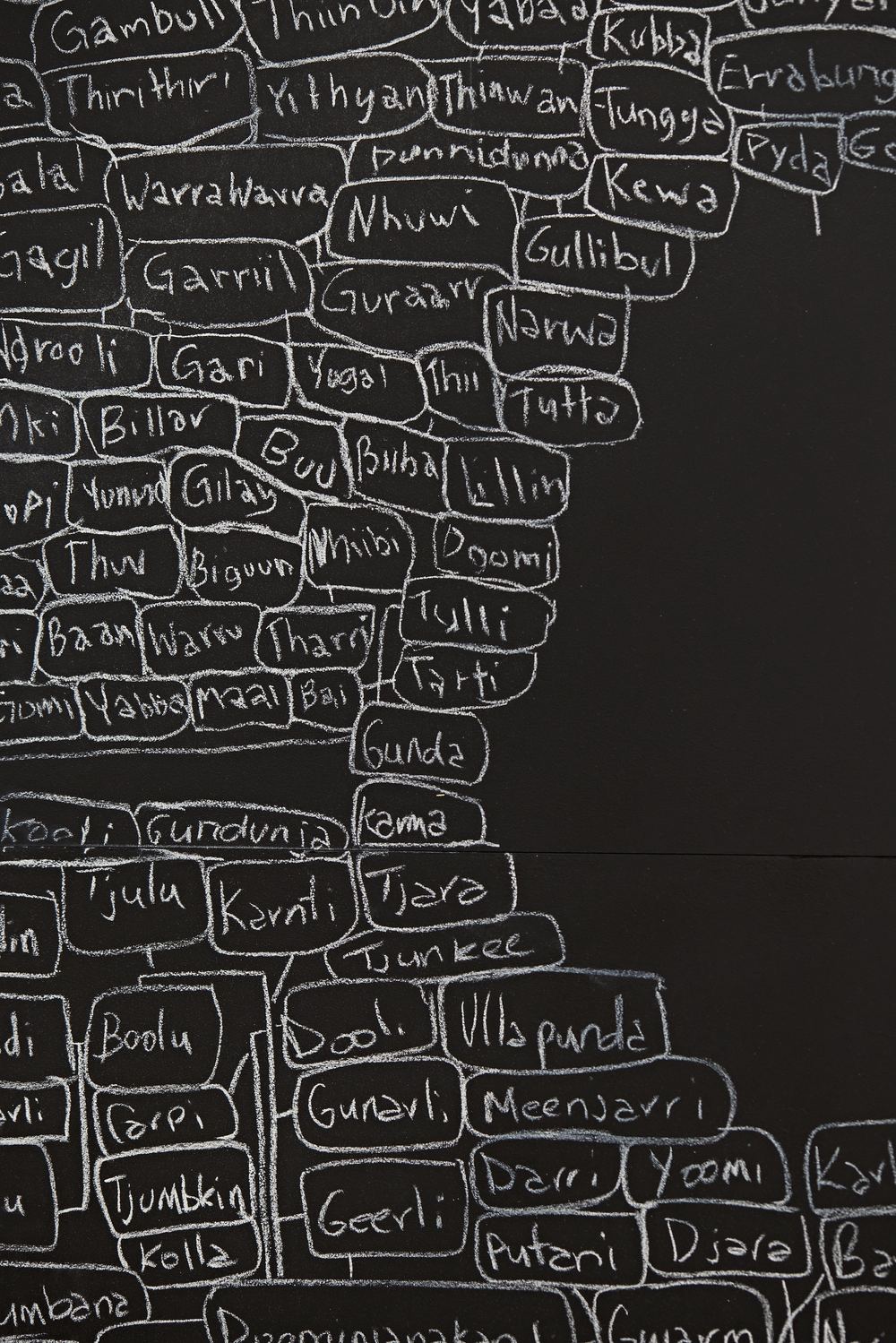Archie Moore: Family Tree