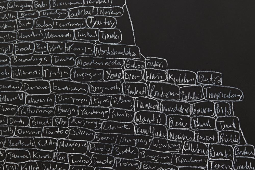 Archie Moore: Family Tree
