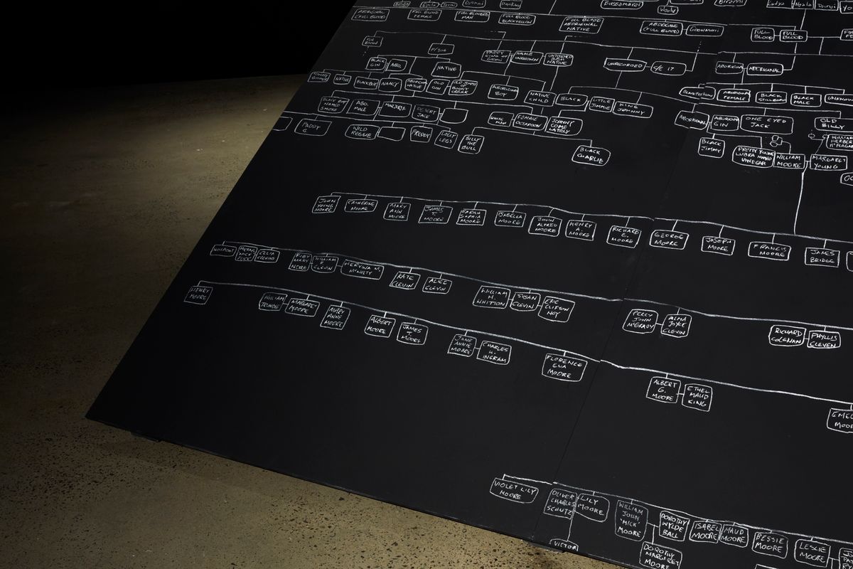 The Colour Line: Archie Moore & W.E.B. Du Bois