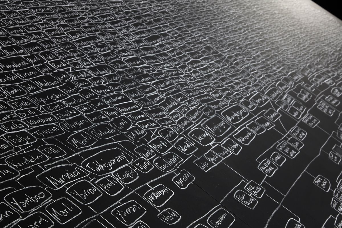 The Colour Line: Archie Moore & W.E.B. Du Bois