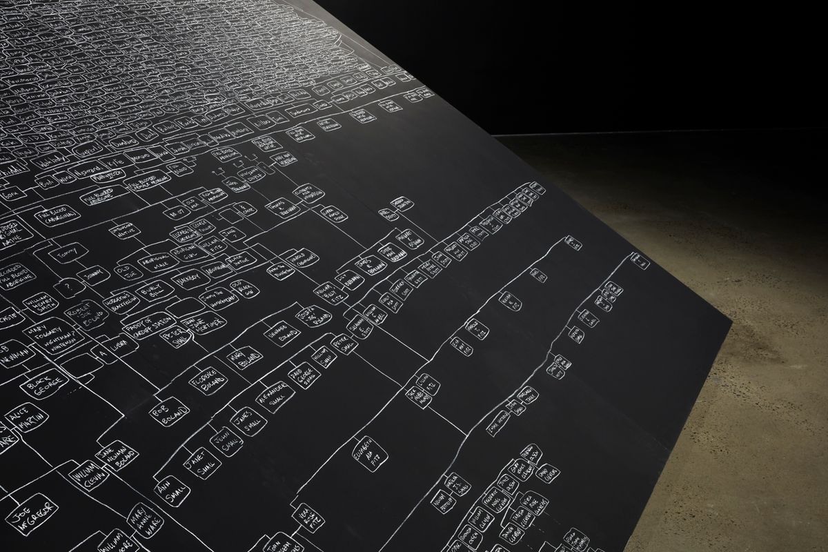 The Colour Line: Archie Moore & W.E.B. Du Bois