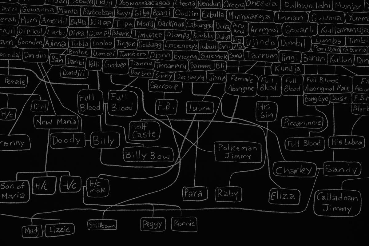 Archie Moore: kith and kin