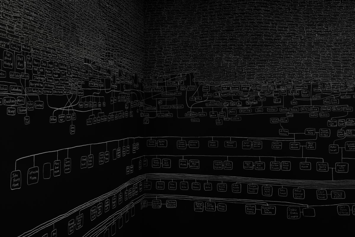 Archie Moore: kith and kin