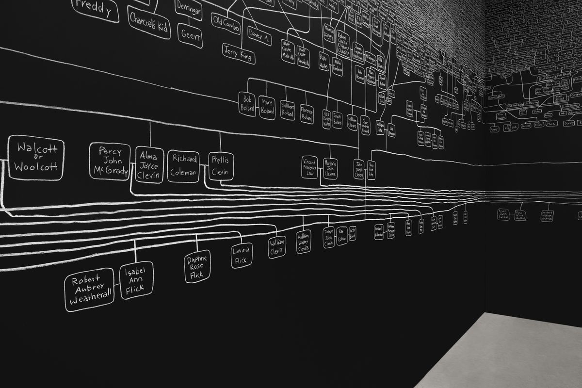 Archie Moore: kith and kin