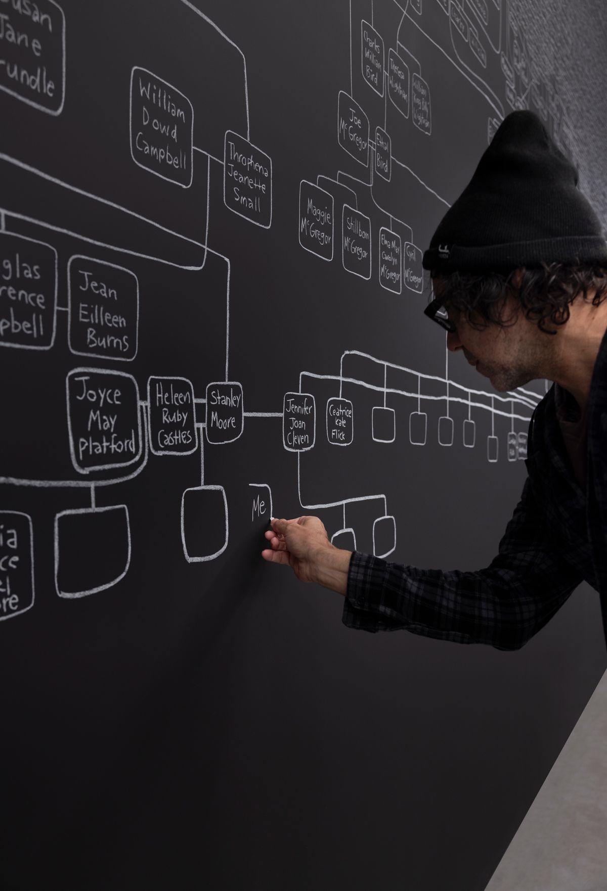 Archie Moore: kith and kin