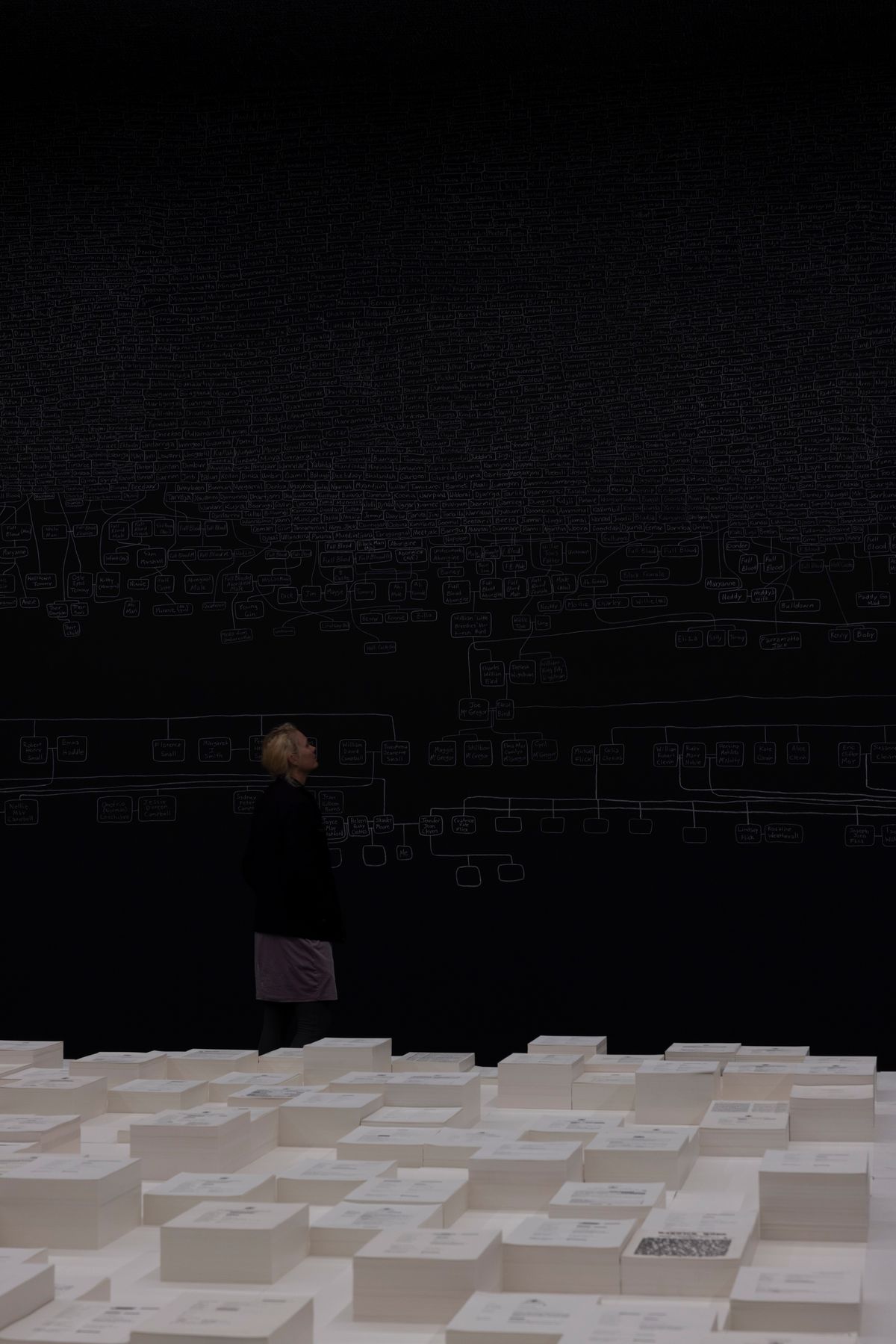 Archie Moore: kith and kin