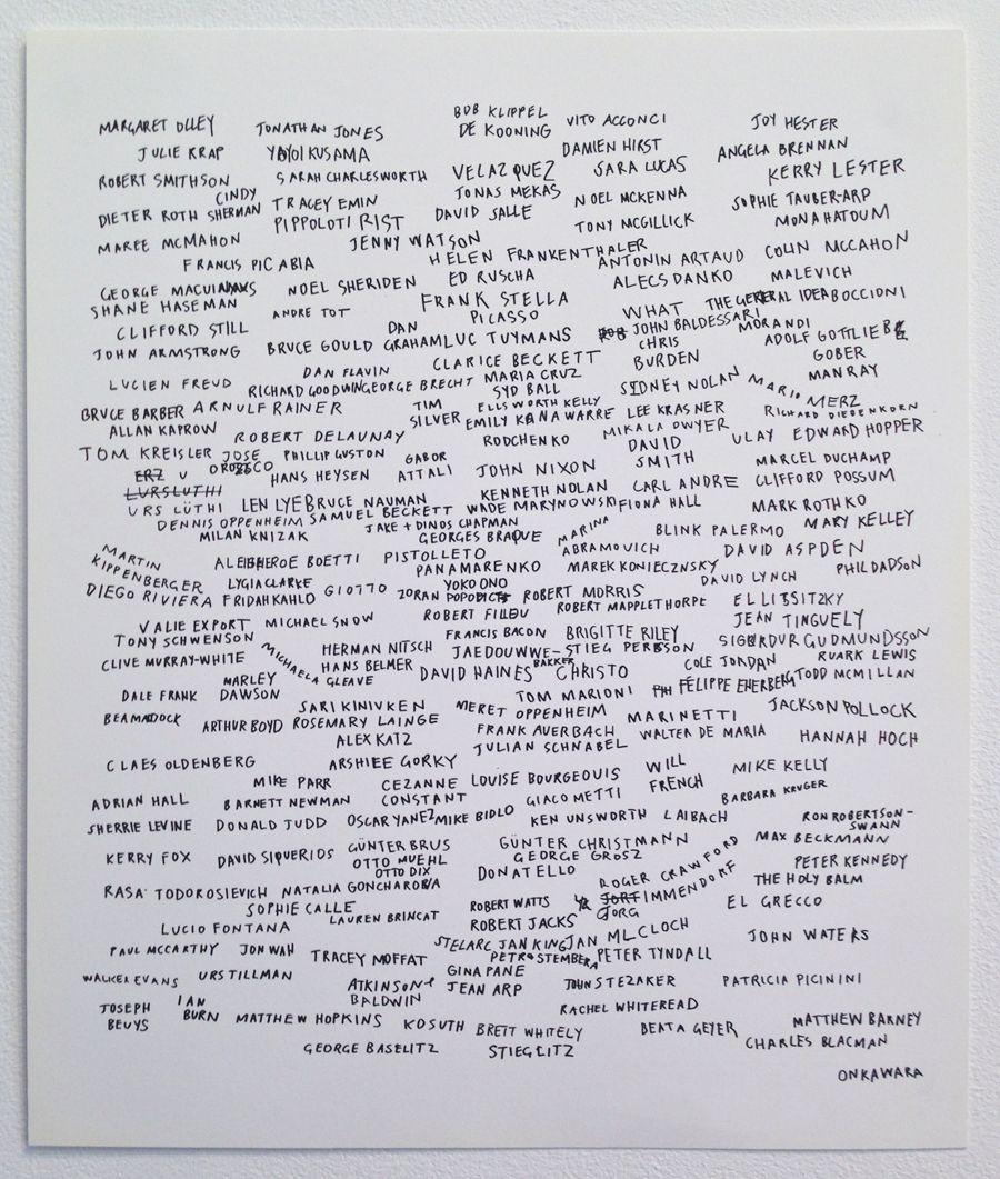 Every Artist Remembered with Mike Parr