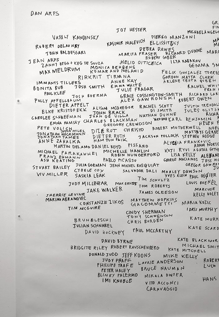 Every Artist Remembered with Rachel Scott