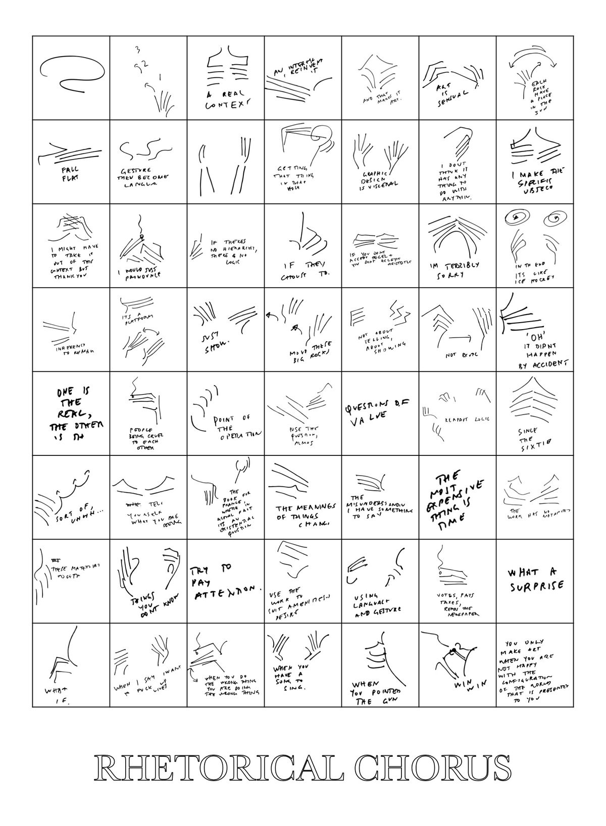 All the gestures